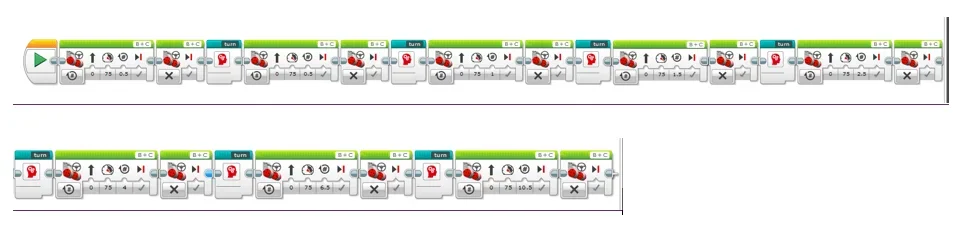 A diagram shows a series of 23 small square symbols representing the programming instructions for the robot.