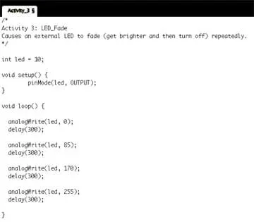 A photograph shows a screen capture of the Arduino IDE—a simple program that, when uploaded to the Arduino, causes an LED to blink on and off. Some of the text on the screen: /*Activity 3: LED_Fade, causes an external LED to fade (get brighter and then turn off) repeatedly*/, int led = 10, void setup(), pinMode (led, OUTPUT), void loop(), analogWrite(led, 0) delay(300), analogWrite(led, 85), delay(300), analogWrite(led, 170), delay(300), analogWrite(led, 255), delay(300).