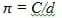 Equation: pi = C (circumference) divided by d (diameter).