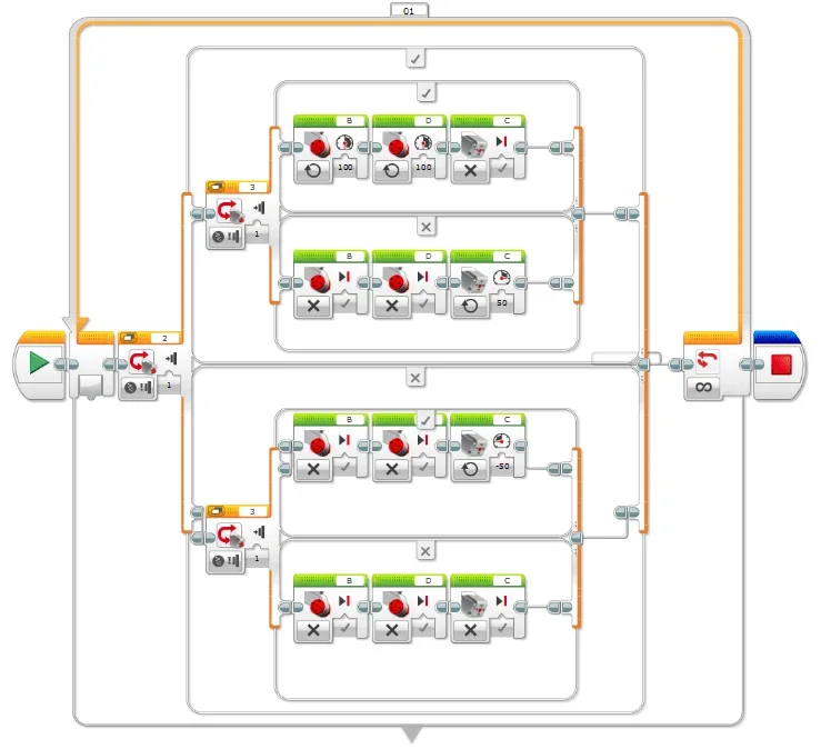 MINDSTORMS code