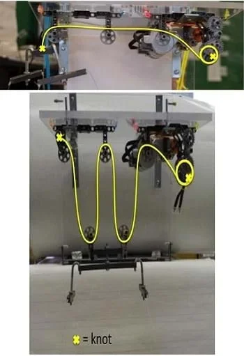 Photos show two configurations of the pulley set-up. Both show 2 NXT motors connected to a reel system, littered with interconnecting gears. Fishing line runs from the reel system through a series of three fixed pulleys (top). The line is then extended down and tethered to a wooden platform. The second configuration (bottom) shows the same set-up with the addition of two movable pulleys, attached to the wood platform.