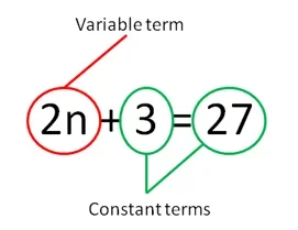 Equation: 2n + 3 = 27. 2n is variable term; 3 and 27 are constant terms.