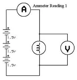 Electrical circuit diagram showing how to connect three 1.5 volt batteries in series.
