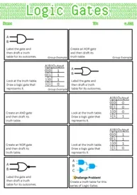 An image of a student worksheet titled “Logic Gates” featuring a grid of logic gate identification activities. Each cell includes a mix of gate symbols, truth tables, or gate names, requiring students to complete the missing information. The worksheet includes labeled examples, a challenge problem with three inputs, and empty spaces for student responses.