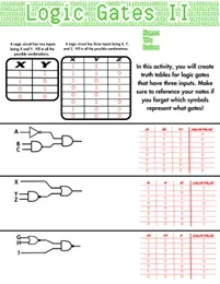 An image of a student worksheet titled "Logic Gates II" featuring three logic circuit diagrams and their corresponding truth tables. The top half shows binary input combinations for two- and three-input gates (X, Y, Z). The bottom half includes pre-drawn logic circuits involving NOT, AND, and OR gates, with truth tables displaying all possible input permutations and output values filled in red.