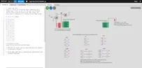A screenshot of the Wokwi logic gate simulator interface. The left pane shows a markdown file with a four-input truth table and two reflection questions. The right pane features a drag-and-drop interface with labeled AND, OR, XOR, NAND, NOR, and XNOR gates, an input/output tester, and notes for students.