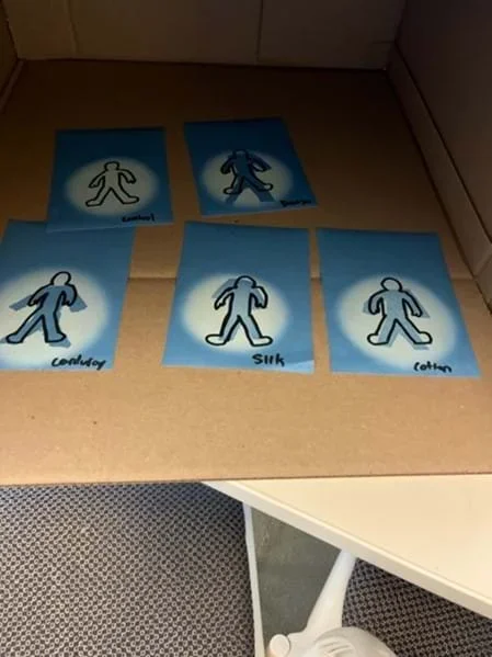 A photo showing five sheets of blue photoluminescent paper inside a large box. Each sheet has person-shape drawn on it, each sheet is labeled, and each sheet has various color differentiations, depending on the fabric tested.