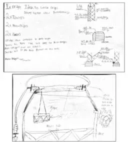 Two sketches completed by students. The top sketch has a list of materials on the left-hand side of the paper. On the right side, the student has sketched design plans for the legs of the bridge, the base of the bridge, and the lifting portion of the bridge itself. The bridge will have two tall towers on thick bases, and the bridge will consist of two leafs that open and away from the center of the bridge. This sketch has many labels and shows attention to small details. The second sketch shows a small platform attached to a top bar with something thin. They illustrated where the syringes are on each side of the bridge, with a brief description of how the bridge will move. They also illustrated a base to this bridge. There are no other labels.