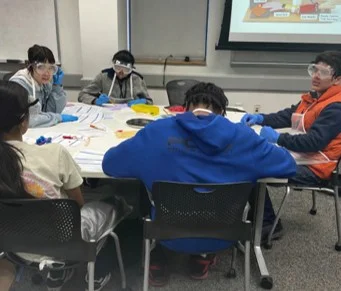 A photo showing a group of students wearing safety goggles seated around a table, collaborating on a hands-on activity while referencing a projected slide about body system responses.