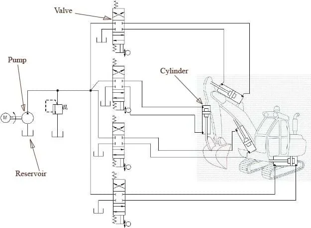 Schematic drawing of the PFPD.