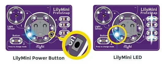 Two schematic diagrams of the same LilyMini ProtoSnap. On one, the on/off power button is circled in yellow; on the other, its LED is circled in yellow.