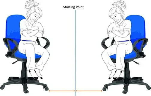 A diagram shows two girls of about the same size sitting in rolling chairs who have just pushed against each other, resulting in moving away from each other in equal and opposite directions, as noted by equal-length arrows from the starting center position.