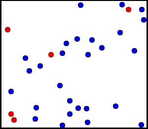 An animation showing the motion of room-temperature atoms. The rebound kinetics of elastic collisions are accurately modeled. Five atoms are colored red to make it easier to follow their movements.