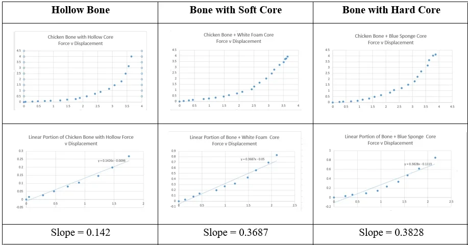 uconn-2400-cracking-figure7.png