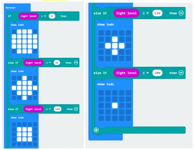 A screenshot showing example code for how to simulate the pupil getting bigger in the dark and smaller depending on how bright the light is.