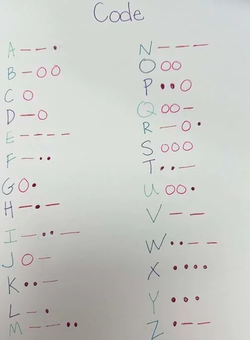 A photo showing alphabet code with lines, dots, and circles.