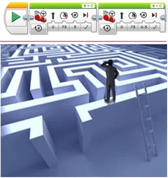 A screen capture image shows three LEGO EV3 programming move icons with images of little gears on them. A drawing shows a person standing atop one tall edge of an endless walking maze.
