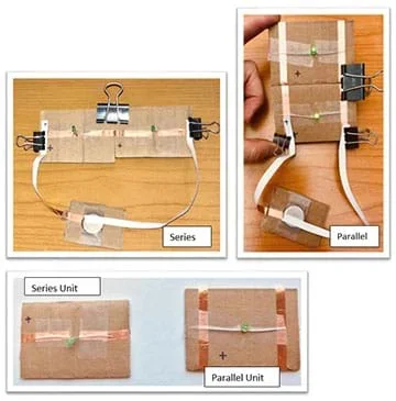 Photographs of cardboard devices made to allow students to test whether a series or parallel configuration of two LEDs would work best. The series unit consists of a cardboard rectangle with an LED in the middle.  Its two leads are spread out along the long direction and taped down on either side to pieces of copper tape that extend to and wrap around the short edges.  The parallel unit has the same orientation for the LED, but the copper tape now runs parallel to the short edges, extends to the long edges and wraps around them. The series test of two LEDS shows two series units aligned with the copper tape on each in contact with one another and at each end copper tape running from a battery is attached with paper clamps. The parallel configuration is similar. The LEDs in the parallel configuration light up, but not in the series.