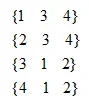 The image shows the adjacency list for the graph shown in Figure 1. It contains a list of 4 sets, beginning with each vertex in the graph and then followed the vertices it is connected to by an edge. The sets include: {1 3 4}, {2 3 4}, {3 1 2} and {4 1 2}.