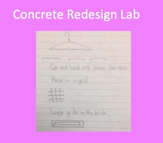 A student sketch on lined notebook paper detailing a concrete block redesign with a new composite.