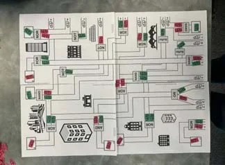 A photo showing the printout of City Layout 2 with red trucks and green trucks.