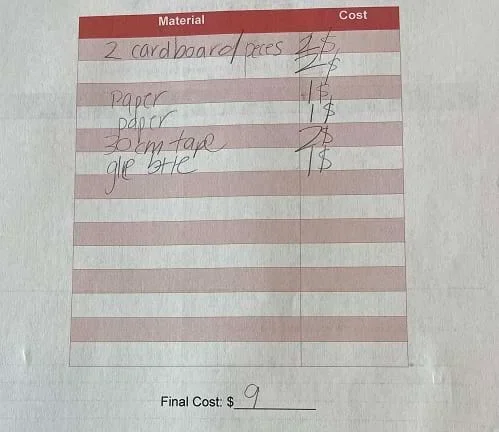 A photograph is shown of a worksheet that students have filled out. They have chosen these materials: two cardboard pieces at $2 each, two pieces of paper at $1 each, 30 centimeters of tape at $2, and a glue bottle for $1. The total cost is $9.