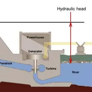 uoh_fluidmechanics_lesson01.jpg