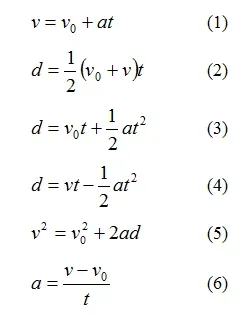 6 equations (the classic equations of linear motion): v = v0 + at; d = 1/2 (v0 + v)t; d = v0t + 1/2 at^2; d = vt - 1/2 at^2; v^2 = v0^2 + 2ad; a = (v - v0) / t