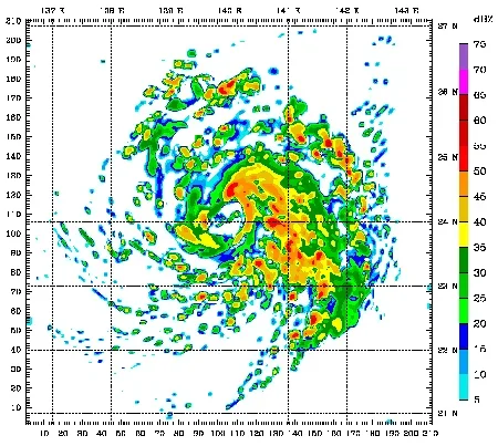 On a 3.3 km spaced grid, a storm forms from many splotches of color blobs into a rainbow-colored swirling image. The colors represent a range of rainfall conditions (white is no rain, blues and greens are light rainfall and reds and oranges are high rainfall).