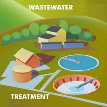 Creating Mini Wastewater Treatment Plants