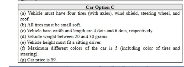 A screenshot of part of the Vehicle Design Options & Specifications Sheet, showing the vehicle requirements, including weight, size, and cost.