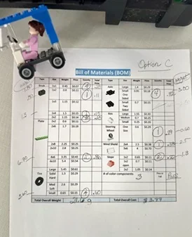 A photo of a car built from plastic bricks and a completed copy of the Bill of Materials form with the parts listed that were used to build the car.
