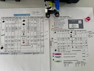 A photo of a completed plastic brick car, a Bill of Materials sheet with the required parts for the car recorded, and a completed Customer Order Form based on the Bill of Materials.