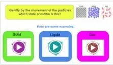 A screenshot showing the PowerPoint sorting activity where students will pick the computer simulations that match each state of matter.