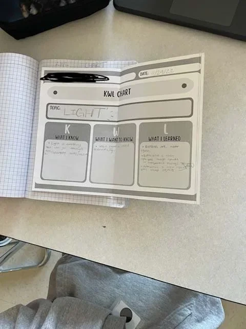 Photo of a “KWL Chart,” a paper with columns for students to write what they Know, what they Want to know, and what they Learned.