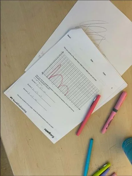 A sample of the quadratic modeling in the project packet.