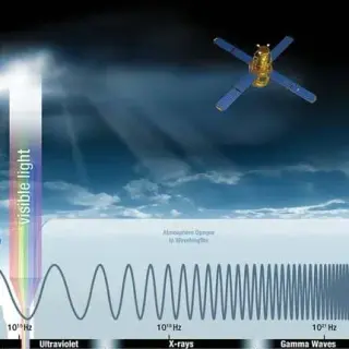 uow-2546-cosmic-radiation-square.jpg