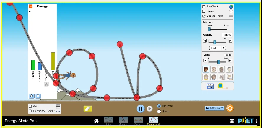 A screenshot of the PhET Energy Skate Park Playground screen showing a student-built roller coaster track with a skater on it. Beside the track, a vertical bar graph displays the skater's potential, kinetic, thermal, and total energy as it moves.
