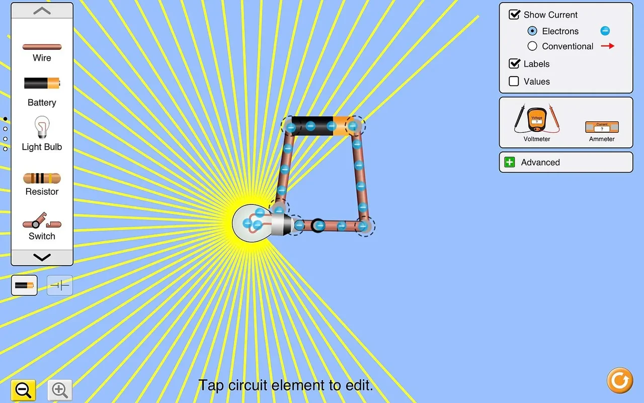 A computer model of a circuit using PhET simulation software.