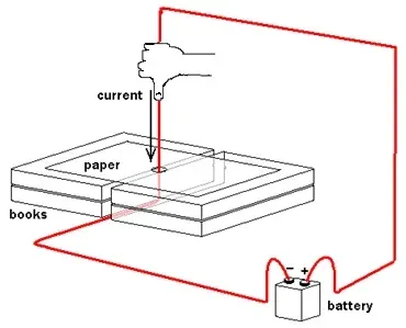 Drawing shows a hand holding a red wire that goes vertically through a hole in a paper placed on top of two stacks of books two high, connected to a battery.