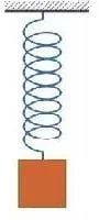 A simple spring used to learn stress, strain and Hooke's Law.
