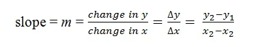 Equation for calculating slope: slope = m = change in y divided by change in x = delta y divided by delta x = the difference in y2 and y1 divided by the difference in x2 and x1.