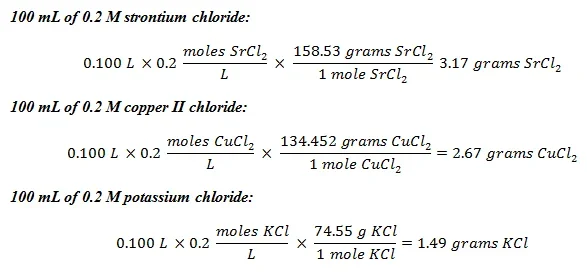 The calculations for determining the mass of strontium chloride, copper II chloride and potassium chloride needed to make 100 ml of 0.2 M solution of each chemical. Requires 3.17 g strontium chloride, 2.67 grams copper II chloride and 1.49 grams potassium chloride.