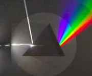 A photograph shows a beam of white light passing through black triangle (a glass prism) and separating into beams of rainbow colors as it passes out the other side.